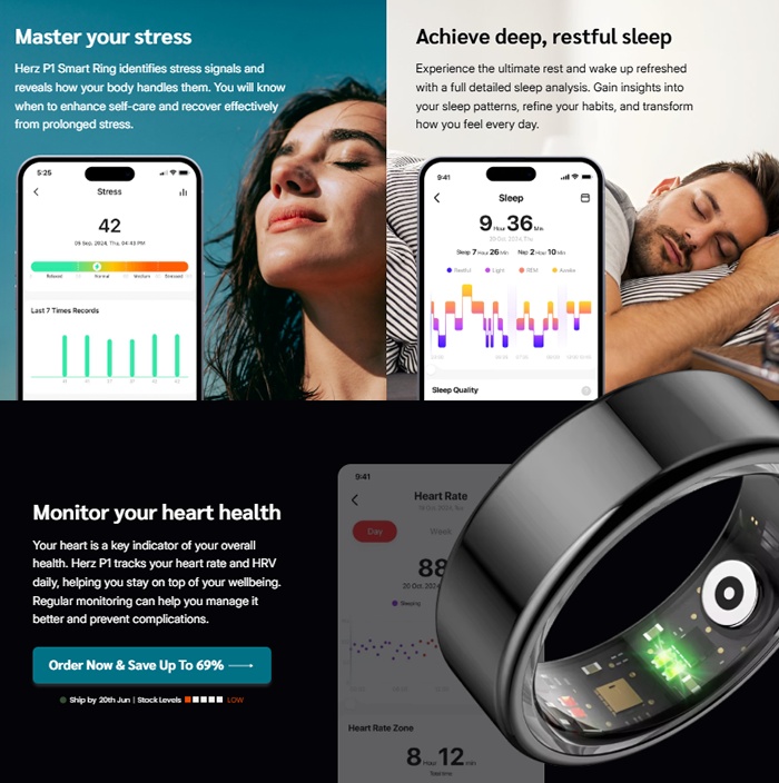 Herz P1 Smart Ring Review: Cognitive Enhancement and Mental Performance Analysis